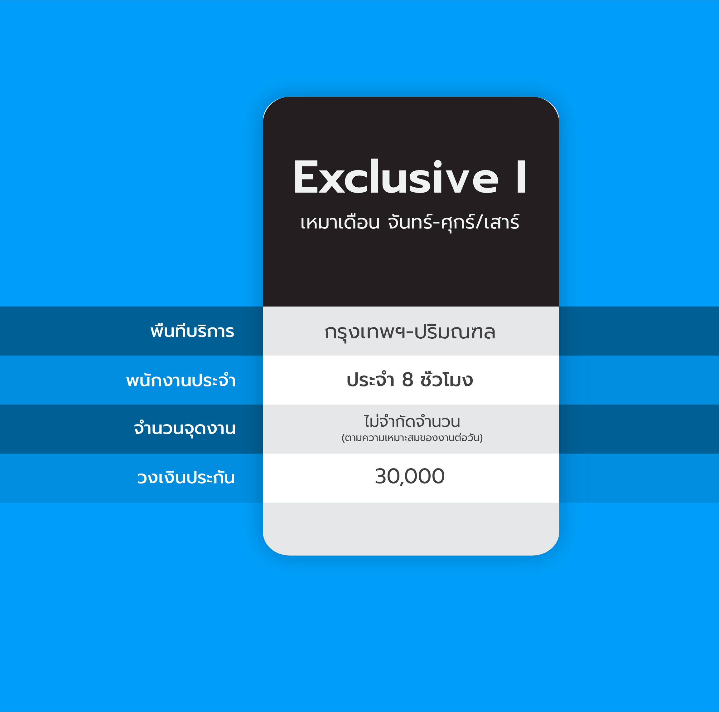 Exclusive Package