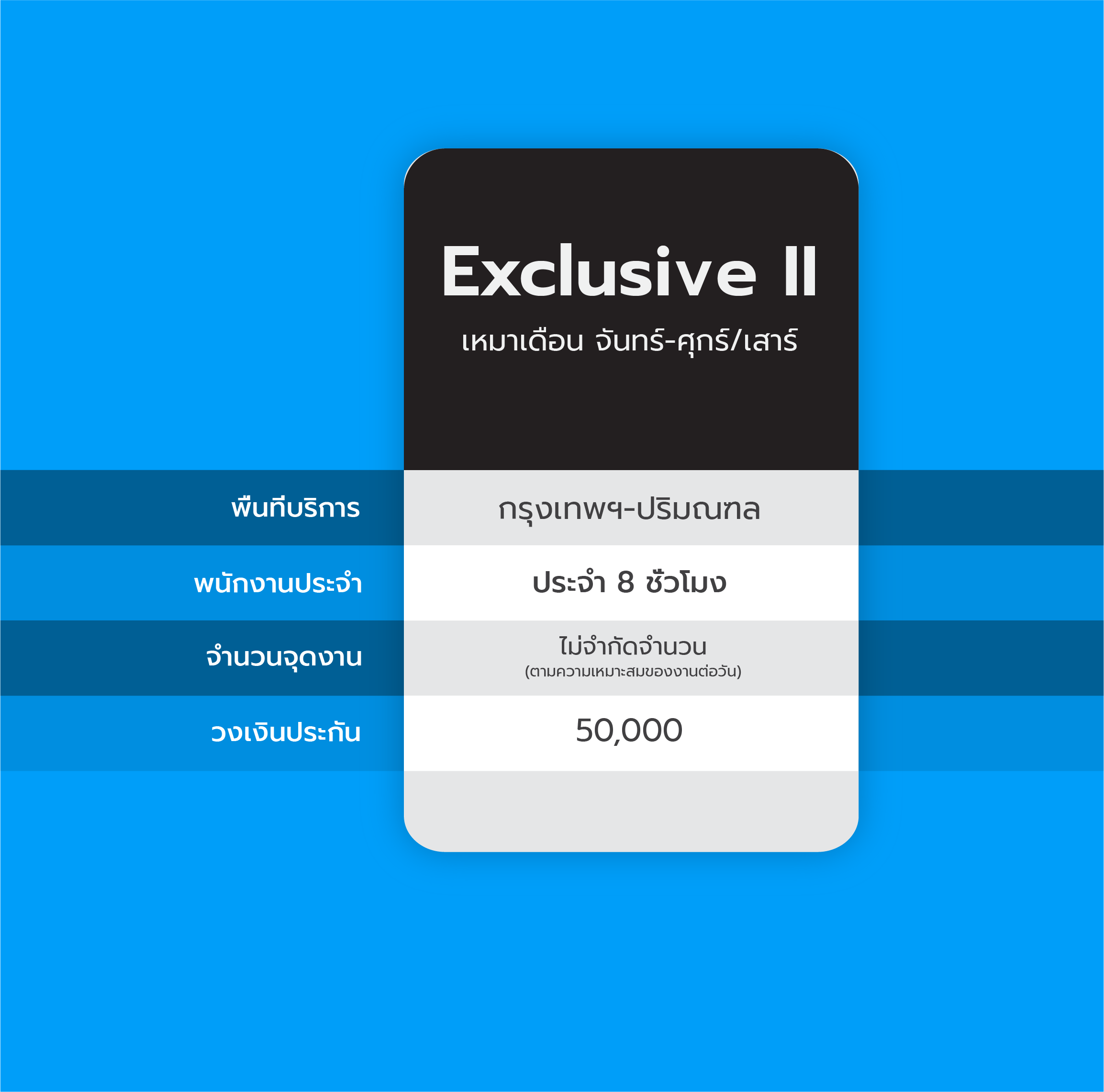 Exclusive Package
