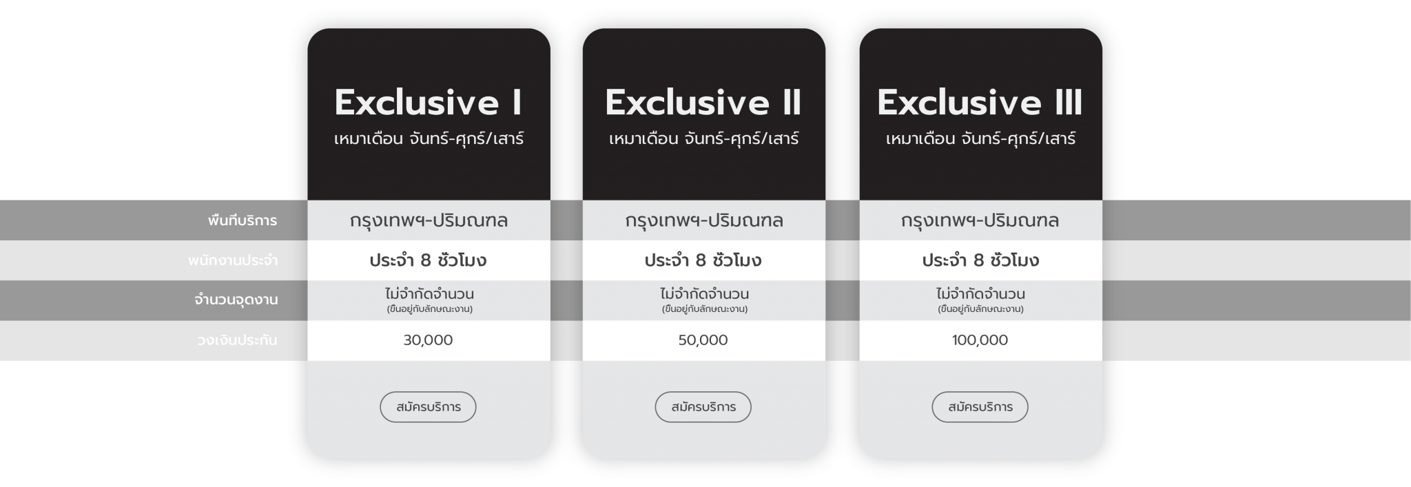 Exclusive Package